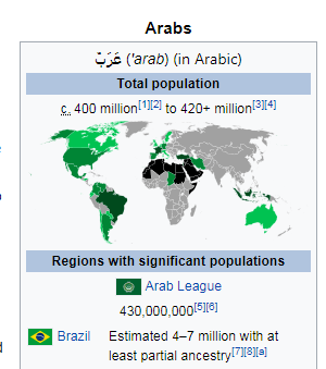 Aaa