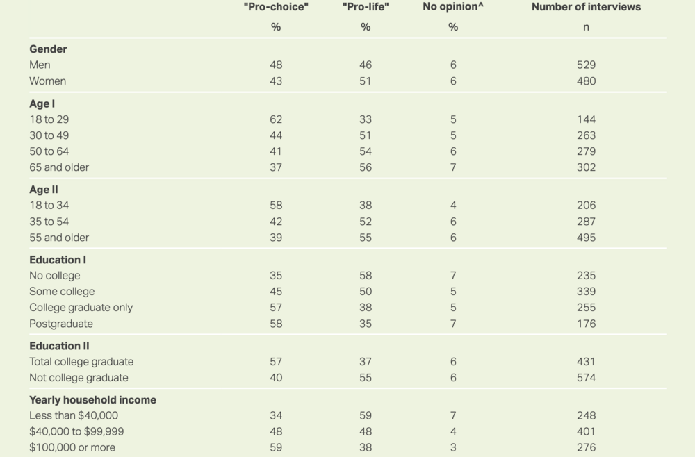 Capture dcran 2020 09 04  200135