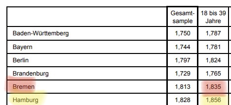 CD44E7B2 AC73 46E7 814E DEF6C775D341