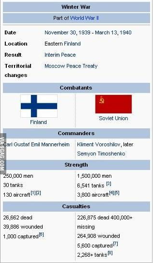 Winter war
