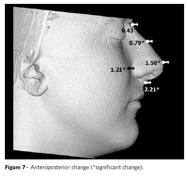 A22fig07