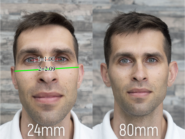 Portrait distances2 measure04