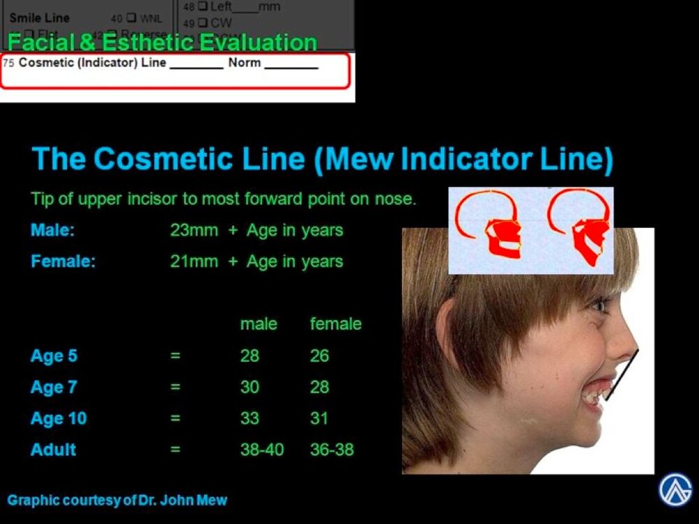 Pediatrics mew line1