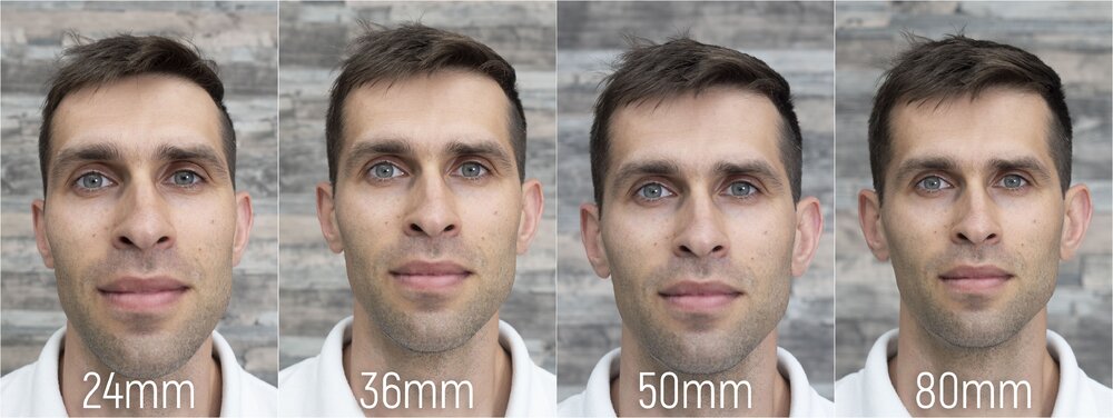 Portrait distances
