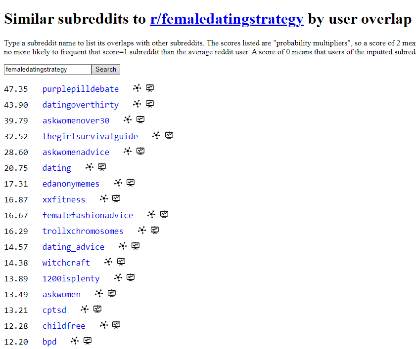 Opera Snapshot 2020 09 07 142447 subredditstatscom