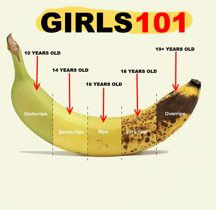 BANANAPILL