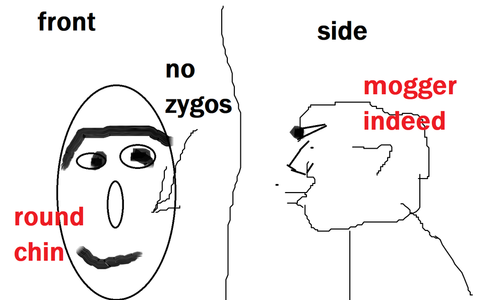 Subhuman