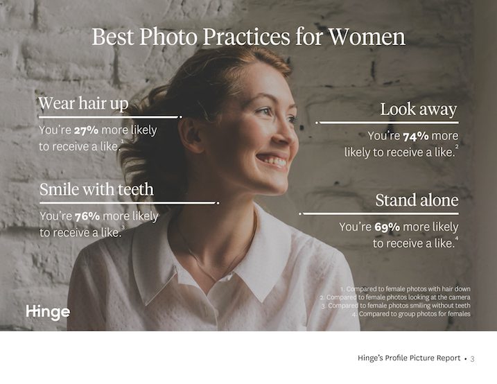 Hinge profile picture report 3