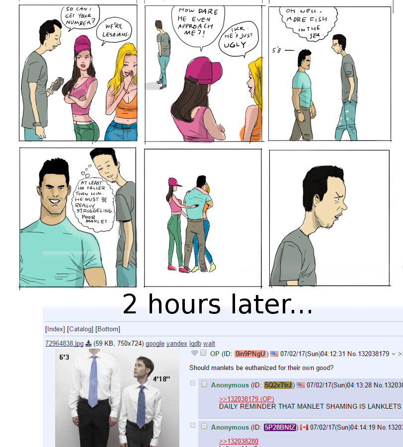 Manlets
