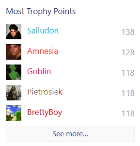 Screenshot 2020 09 24 Notable members