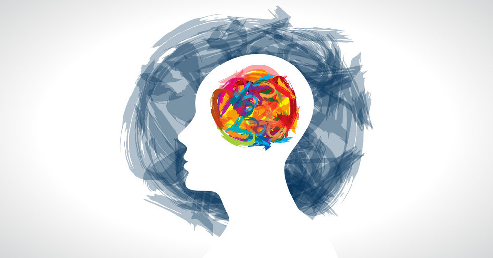 Basic Psychology FB 1