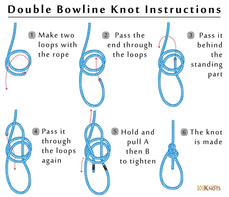 How to Tie a Double Bowline