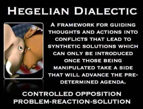 Hegelian-Dialectic-republican-or-democrat.jpg