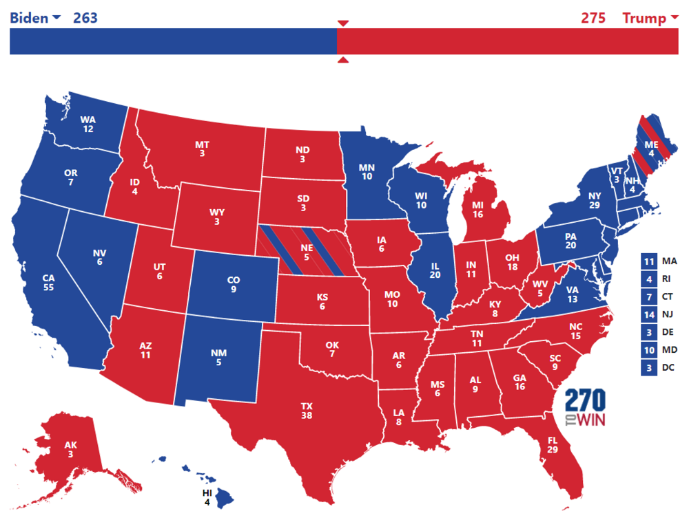 Minor victory
