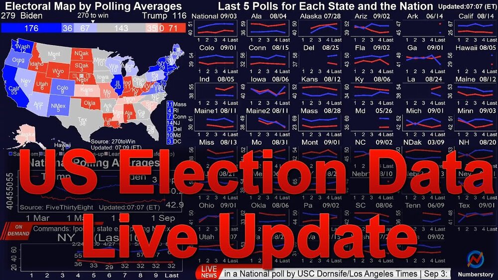 Image from https://i.ytimg.com/vi/qhfFgKlDM8E/maxresdefault_live.jpg