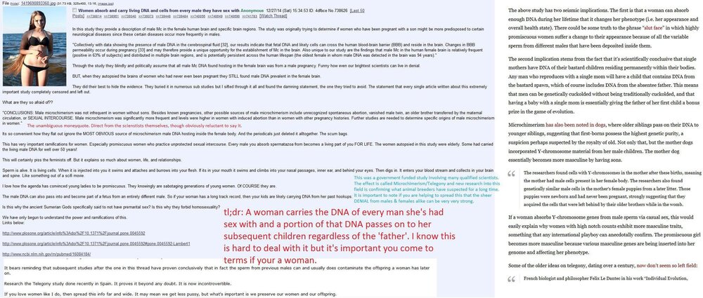 Microdna