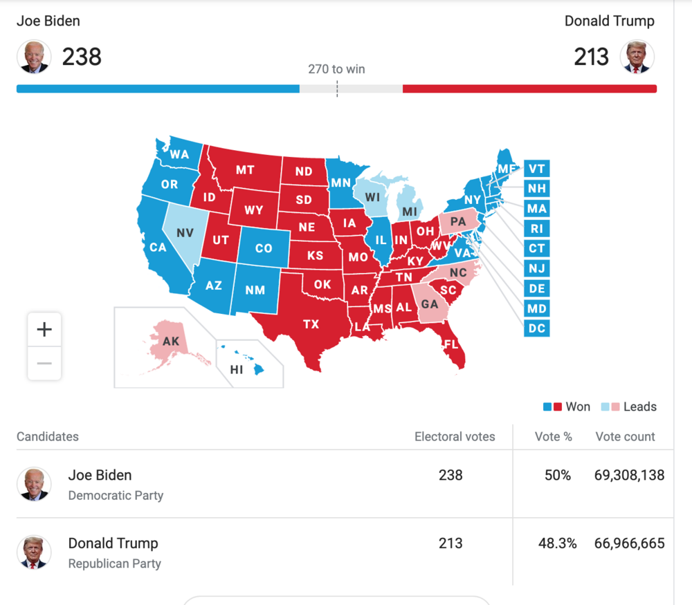 Screen Shot 2020 11 04 at 91202 AM