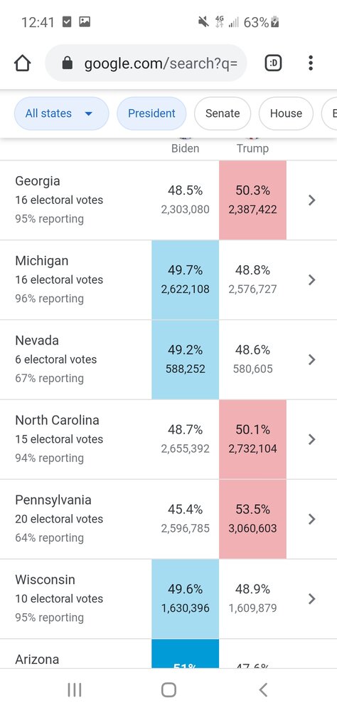 Screenshot 20201104 124100 Chrome