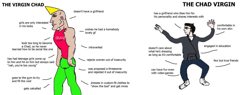Virgin chad