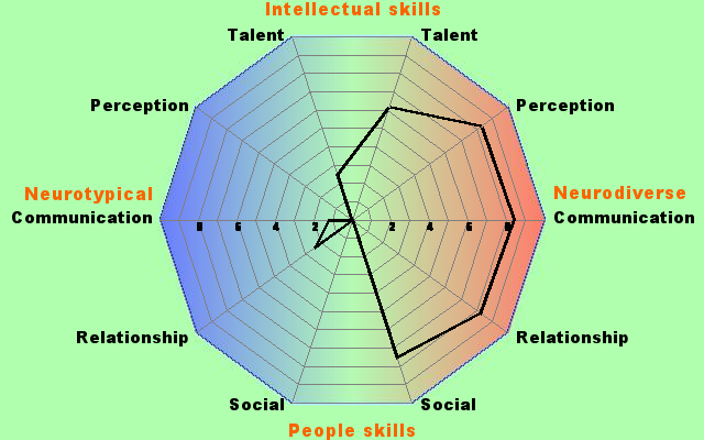 8E5953D5 91BB 41A9 AE13 9750CF28EEDC