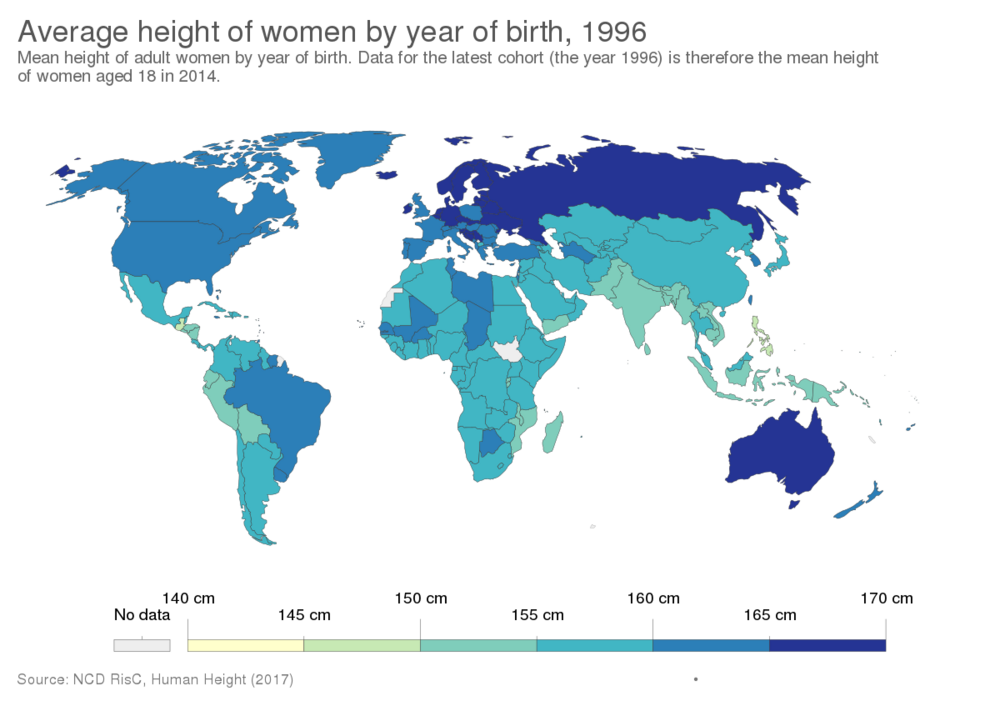1200px Average height of women by year of birth OWID