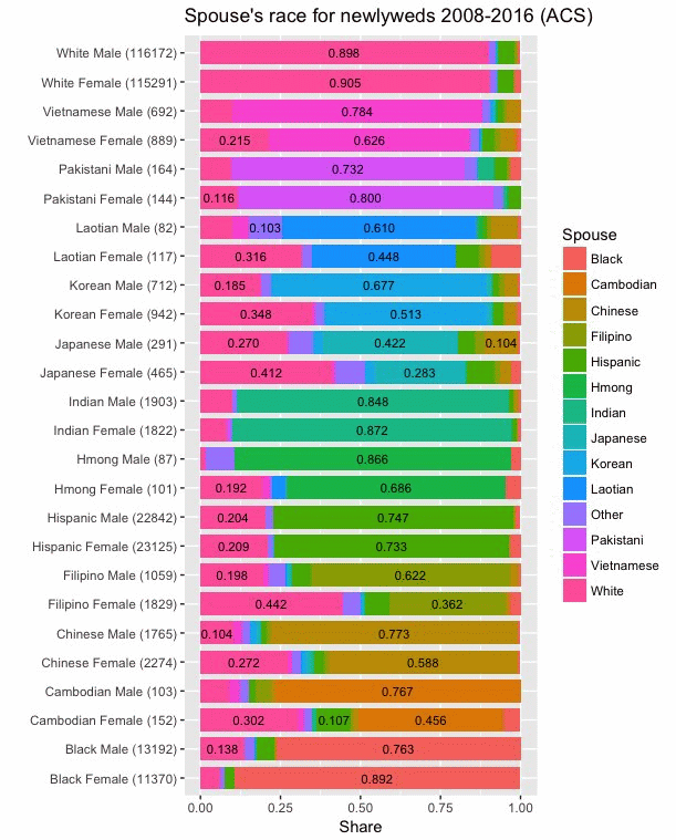 7d7c6f04b00b50ce9bd01e043470e25c881fdaf951fecd810309bc8938499770 1