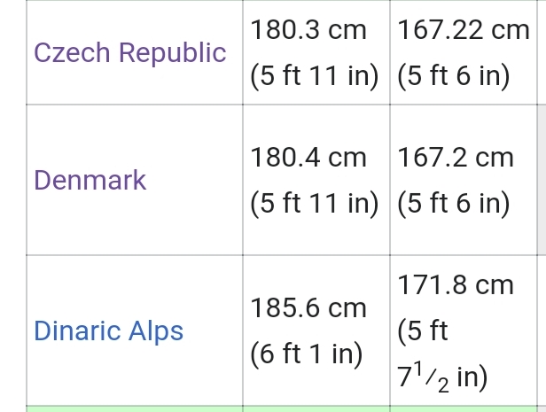 AirBrush 20201110090906