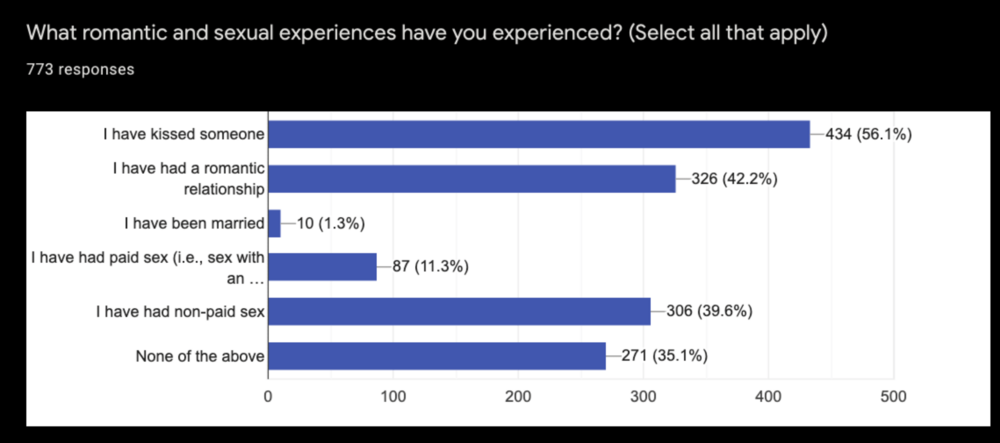 Bildschirmfoto 2020 11 11 um 010952