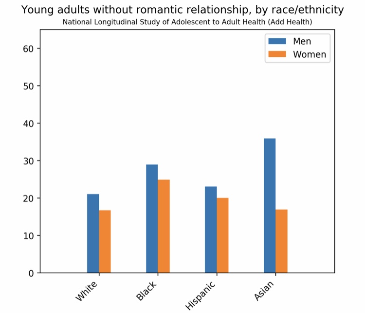 B3987EC4 6FCC 478B 9679 5C174C3E7DEC