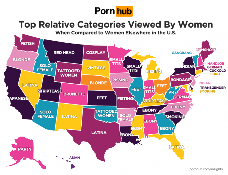 Pornhub insights women vs women 2019 relative categories united states 768x590