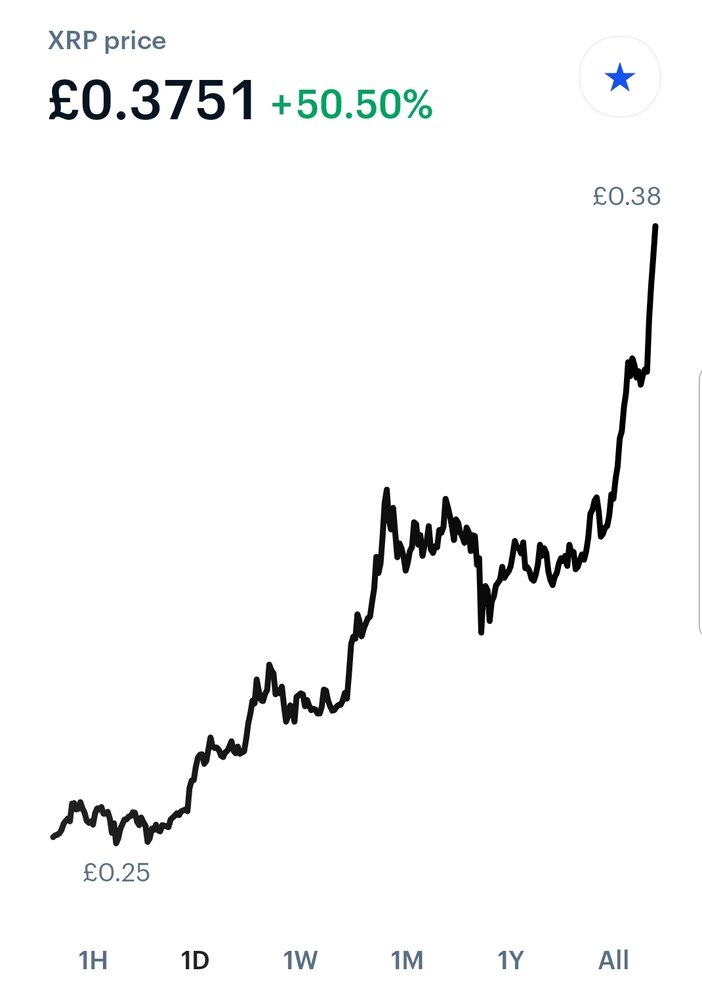Screenshot 20201122 002433 Coinbase