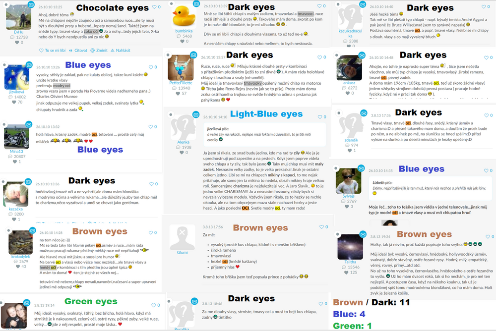 EyesEMIMINO