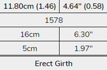 Girth