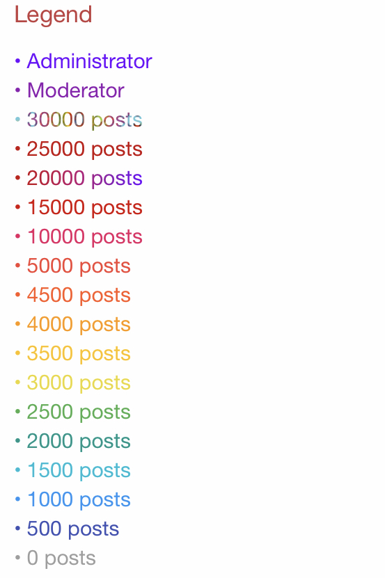 E4A0D6D4 F6D1 414E 80AA F72DF4A1D8E2