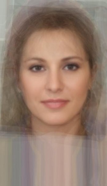 Averageitalianfemale