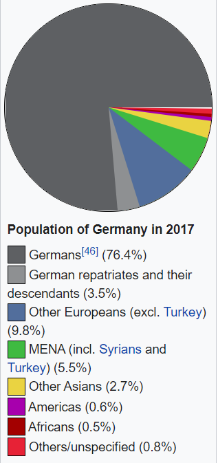 1607444522443