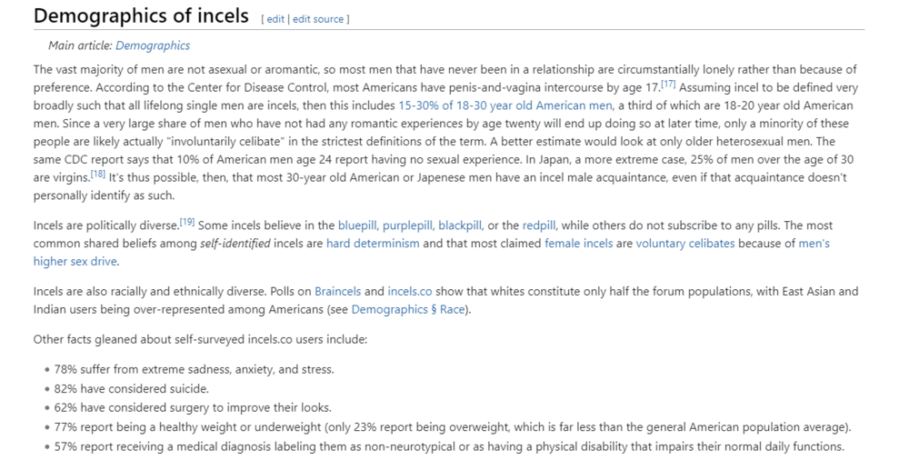 Incel4