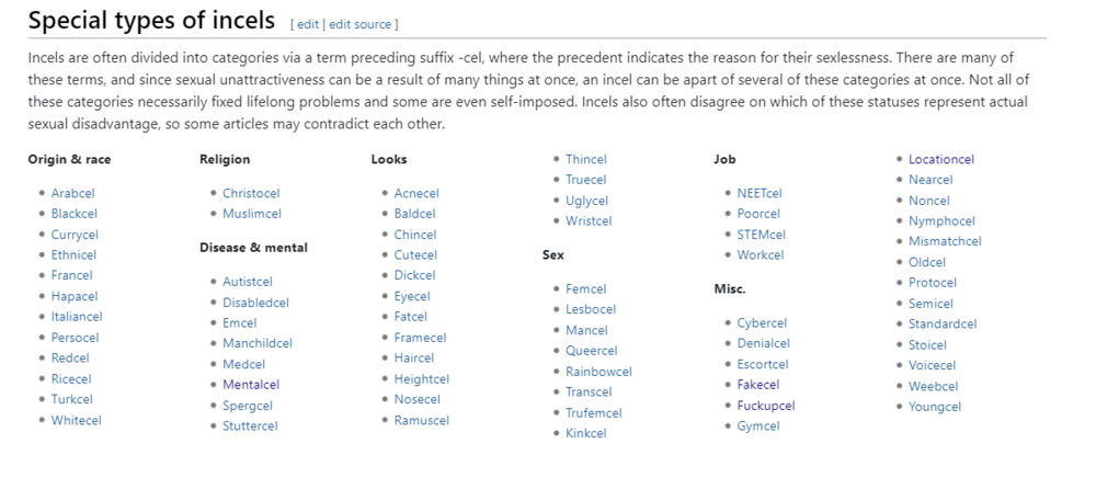 Incel7