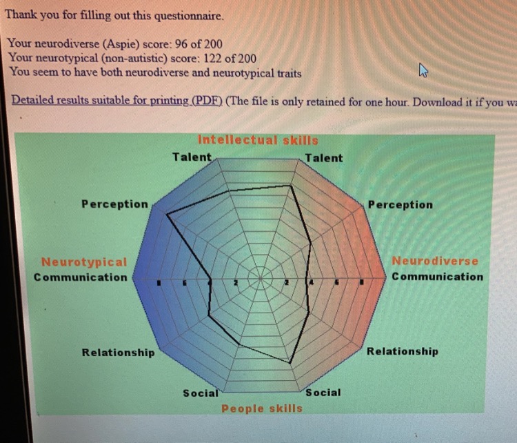 4B1BE717 9F12 4648 8963 2EDB8D07A256