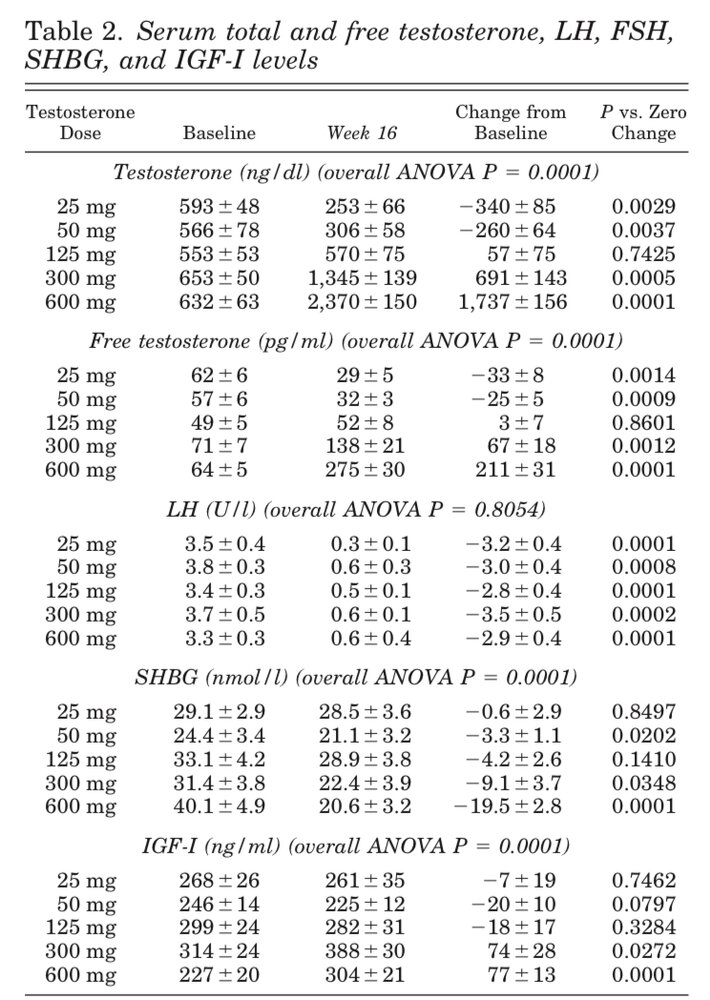 3E7824B2 1B43 4E77 890B A89EEE6E8702