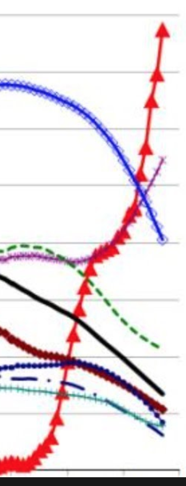 Captura de Tela 2020 12 12 as 150312