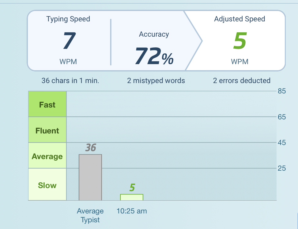 7DFB9508 8BB1 48E5 8E8D B8794B63DA0C