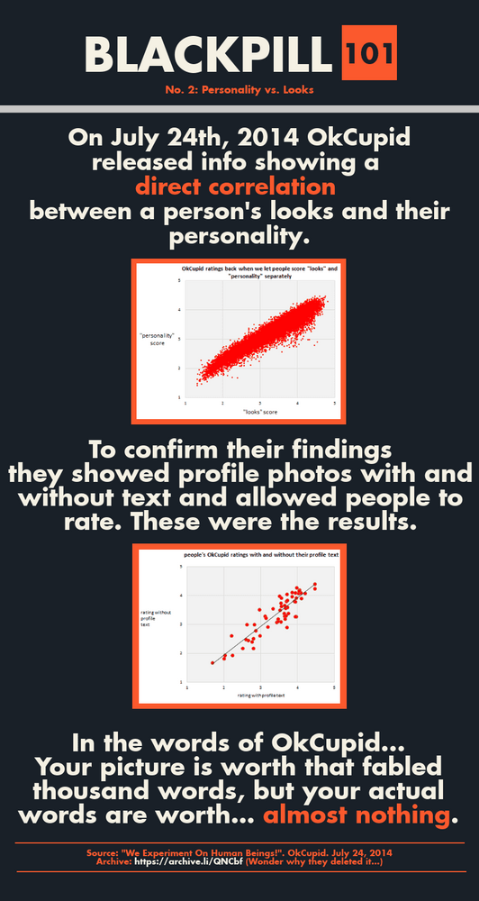 2 personality vs looks