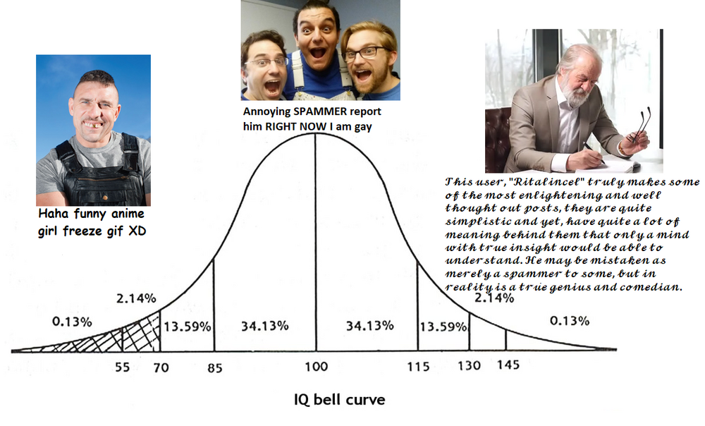 Ritalincel