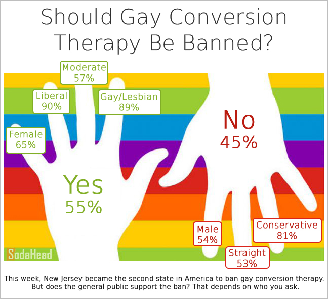 AB13D35E 94F3 4501 805A E18226BB4712