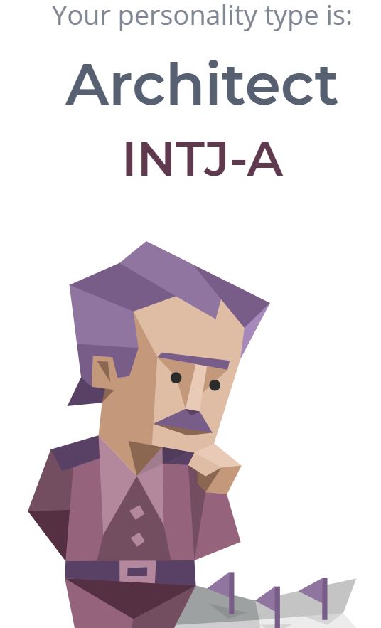 Intj a