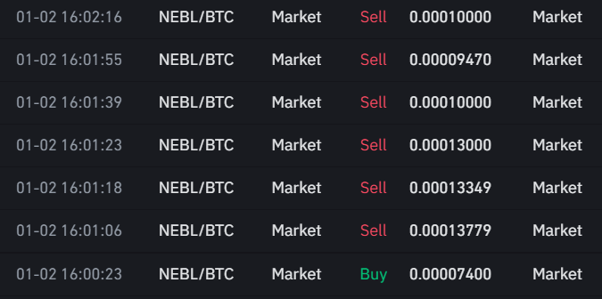 Nebl 1