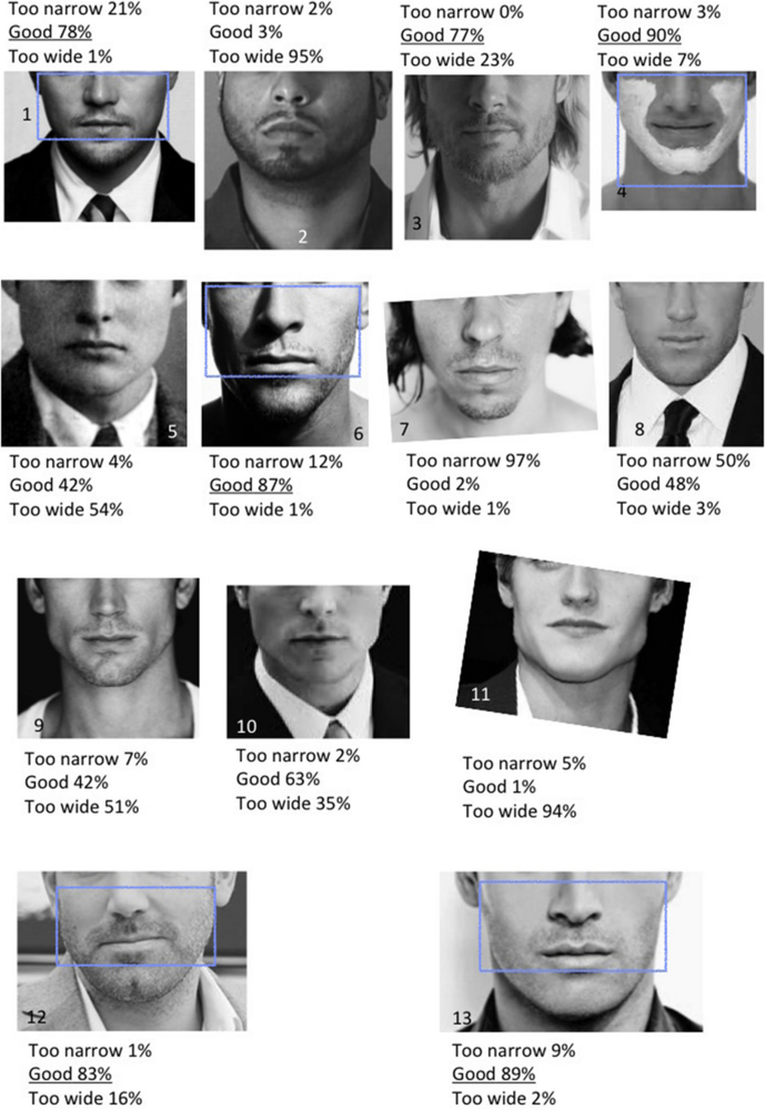 Answers to question 3 regarding the aesthetics of bigonial width compared to bizygomatic