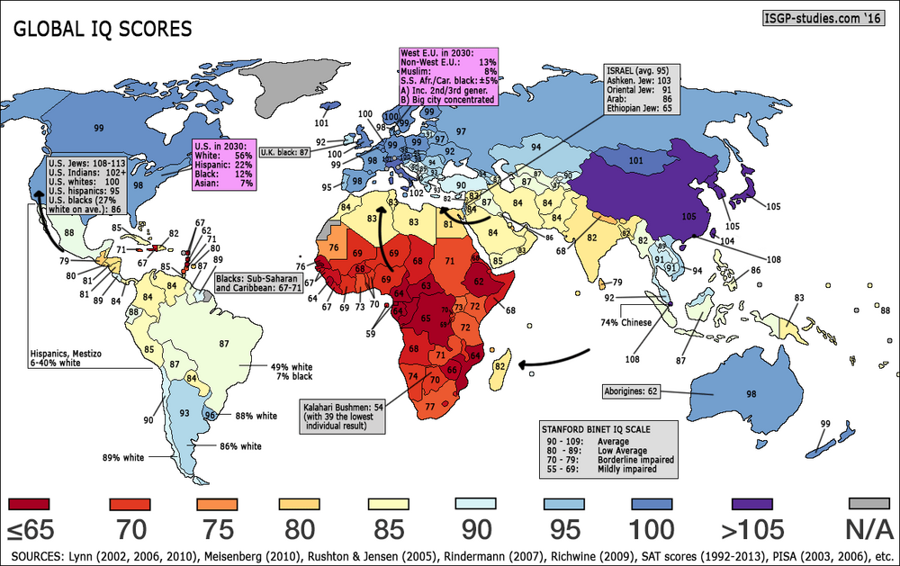 Global iq scores black white asian hispanic arab large