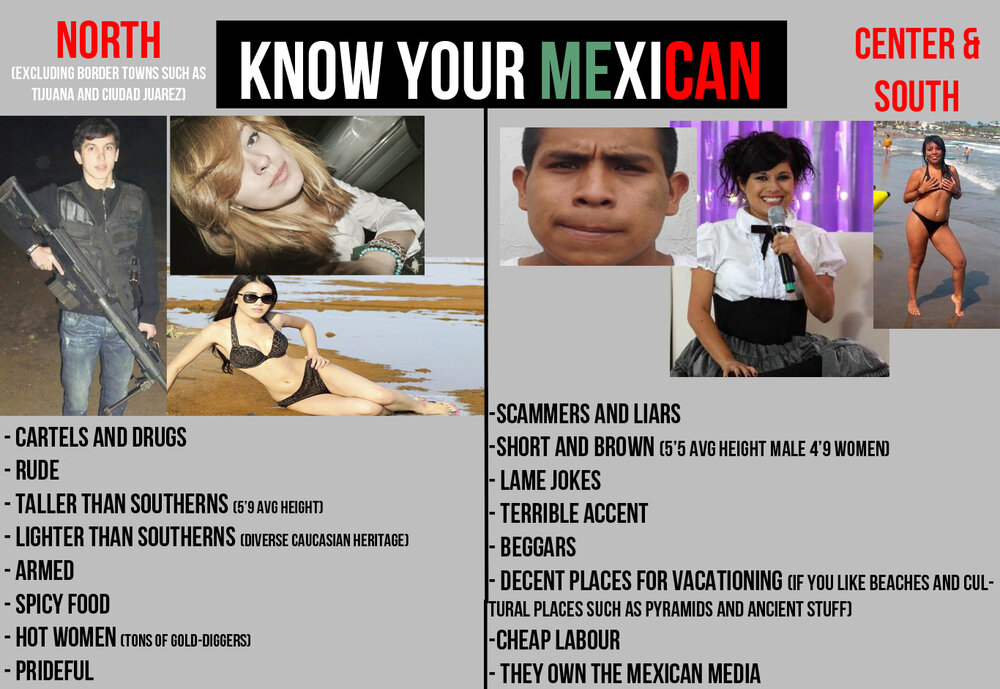 Mexicano
